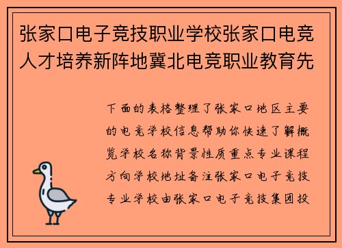 张家口电子竞技职业学校张家口电竞人才培养新阵地冀北电竞职业教育先锋张家口：打造专业化电竞教育基地